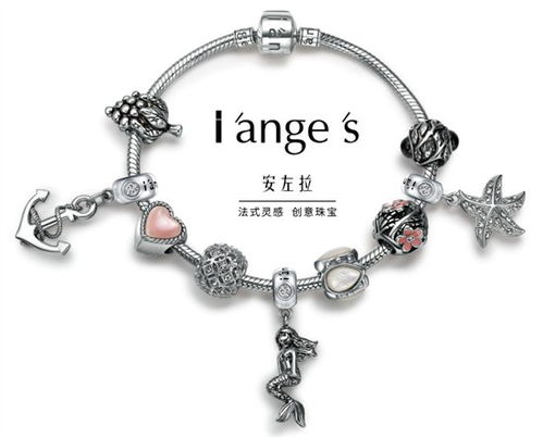 珠寶飾品三國演義 安左拉、APM與潘多拉的市場之爭及其與家具業的跨界啟示